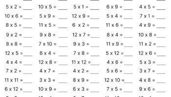 10 Printable Multiplication Worksheets Fill In The Blanks Single Digit Multiplication numbers 1 12 Maths Drills Answers Included Etsy