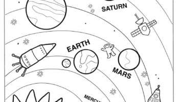 20 Solar System Coloring Pages Free PDF Printables 