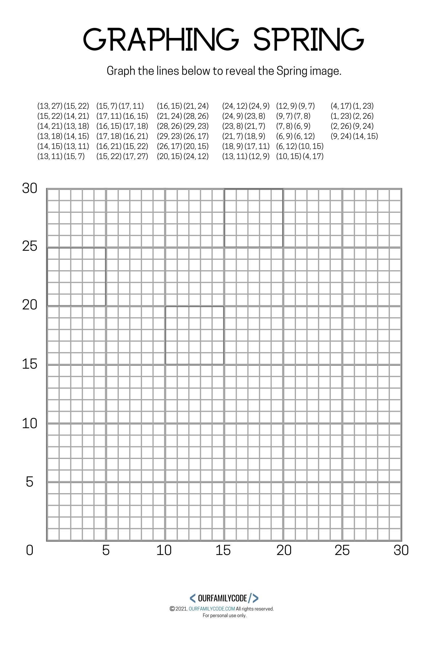 coordinate plane worksheets