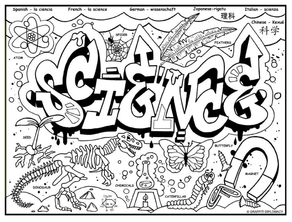 mandala coloring pages science mandala coloring pages science