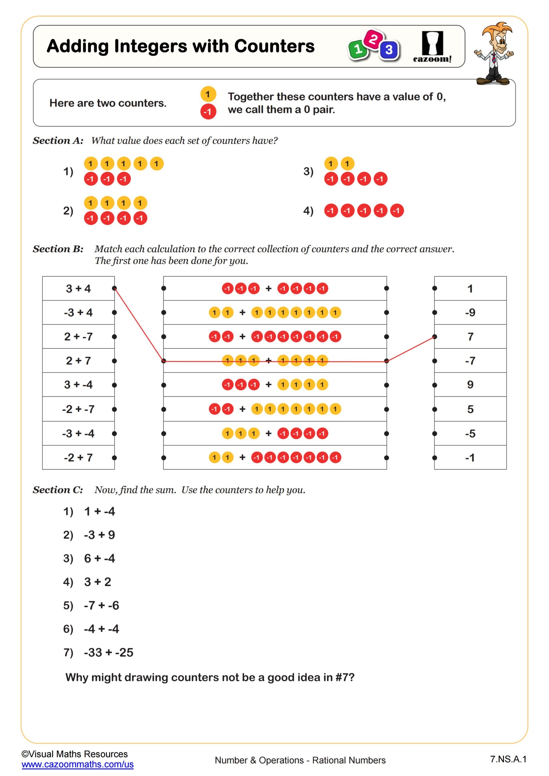 Adding Integers With Counters Worksheet PDF Printable Number Operations Worksheet