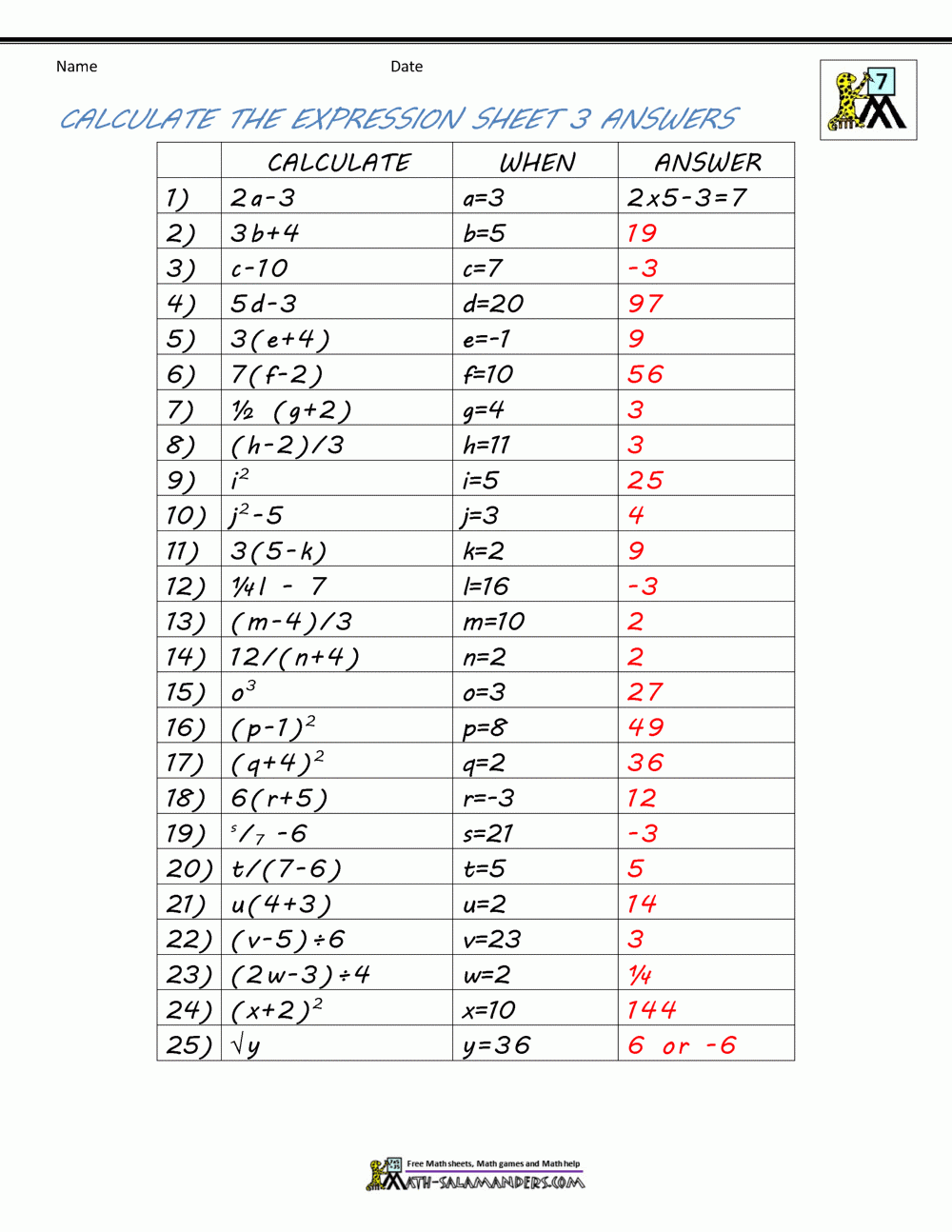 Basic Algebra Worksheets Worksheets Library