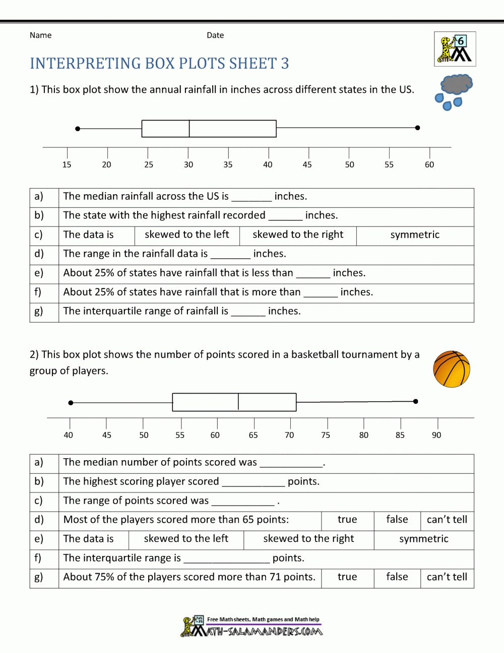 Box Plot Worksheets Worksheets Library