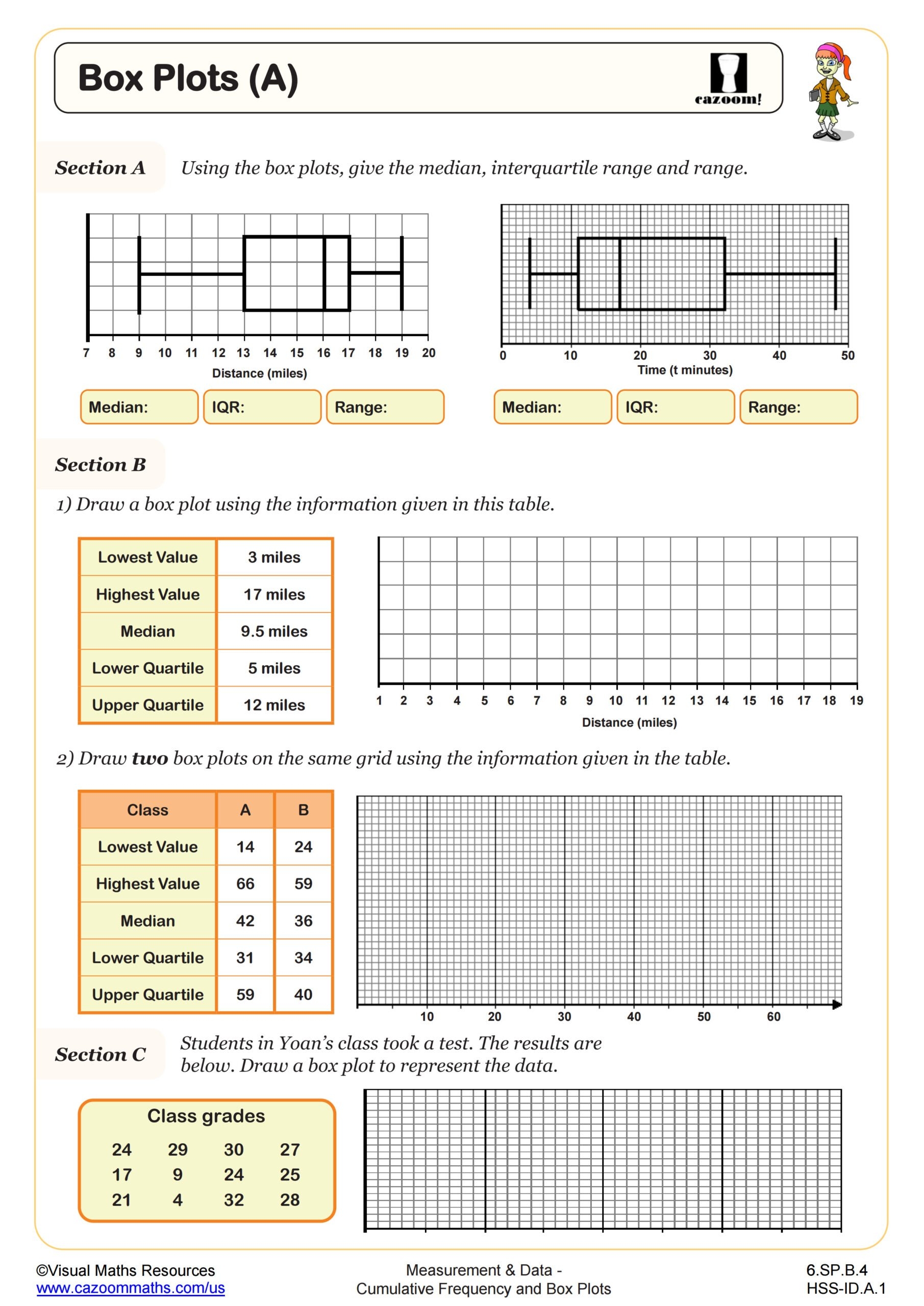 box plot worksheet