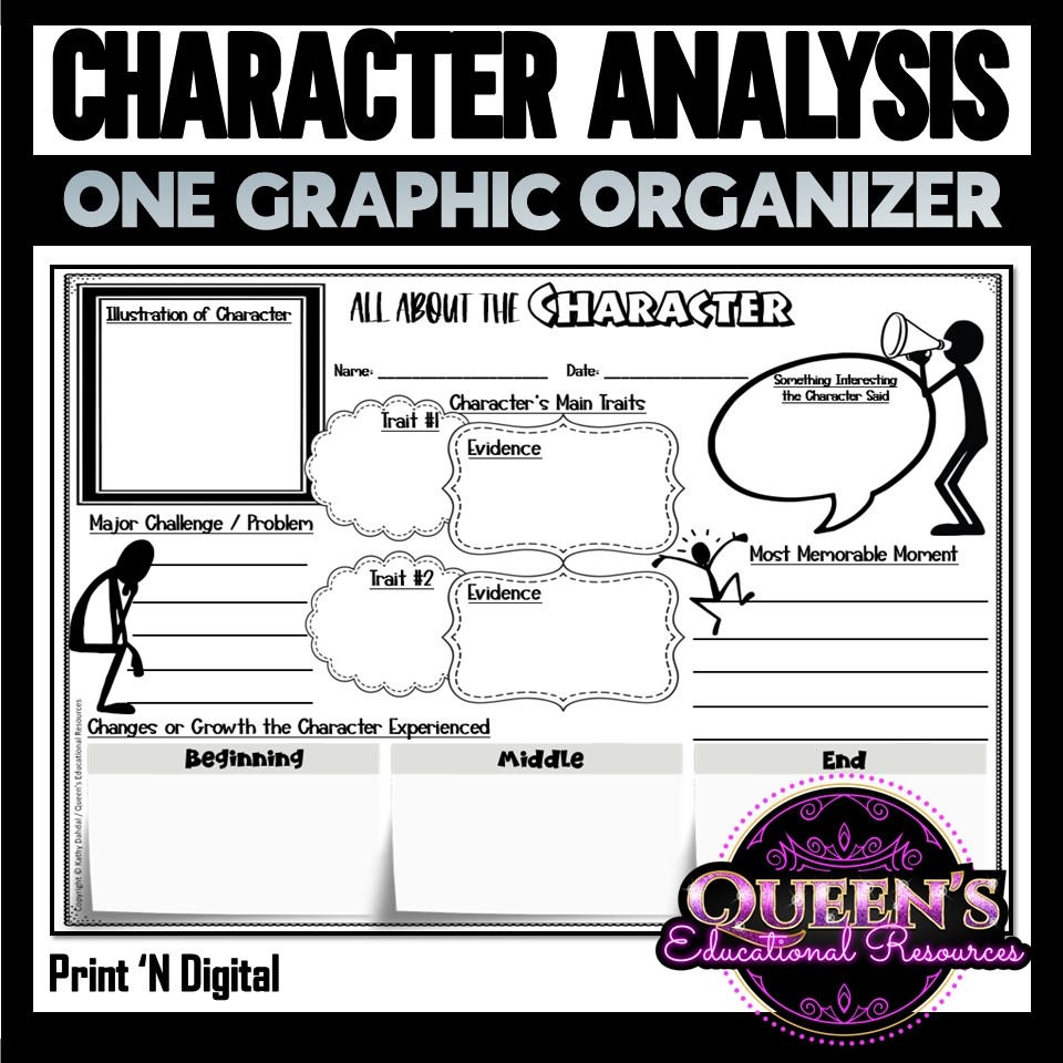 character development worksheet