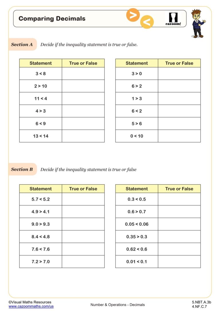 Comparing Decimals Worksheet 5th Grade PDF Worksheets
