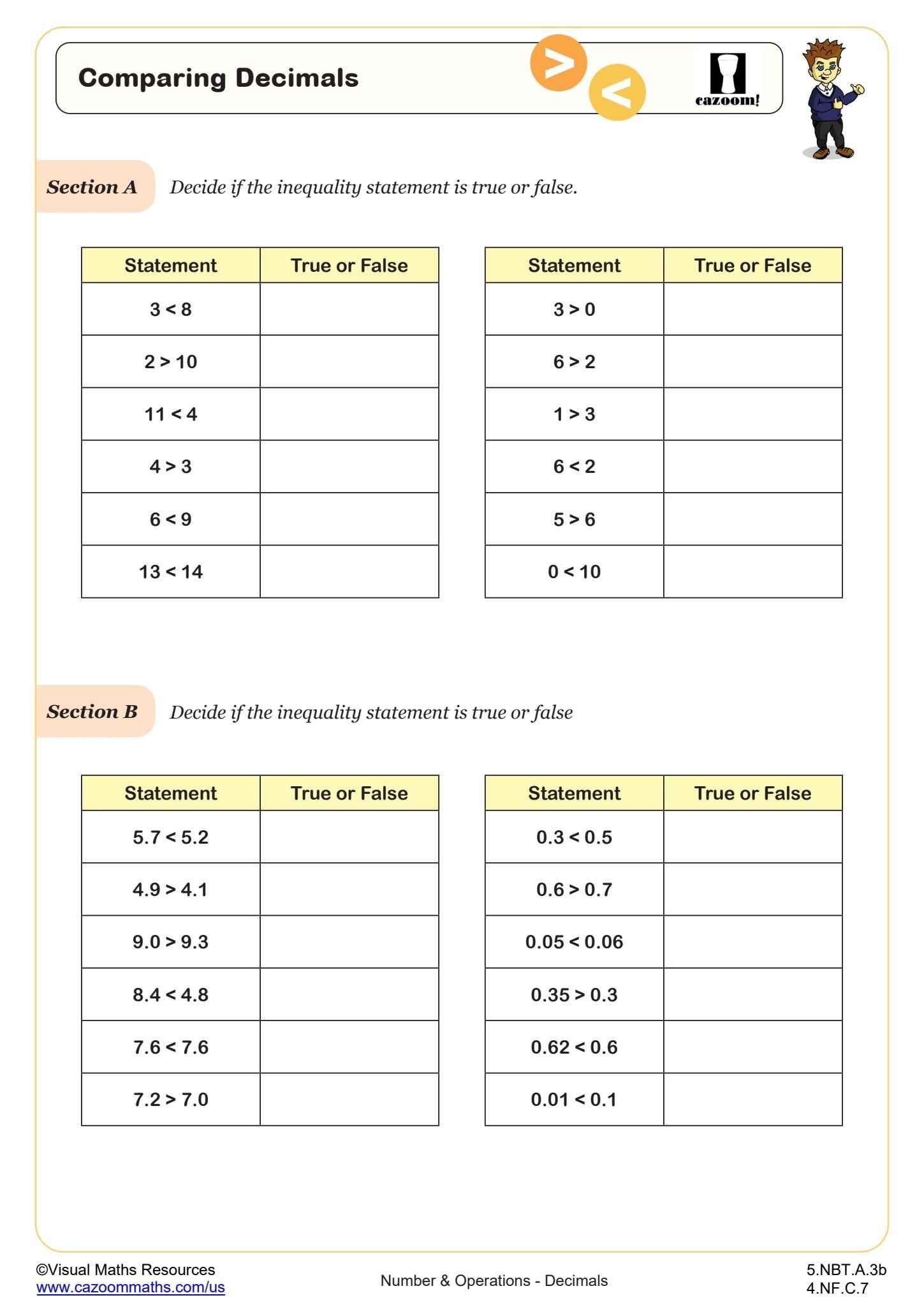 Comparing Decimals Worksheet 5th Grade PDF Worksheets