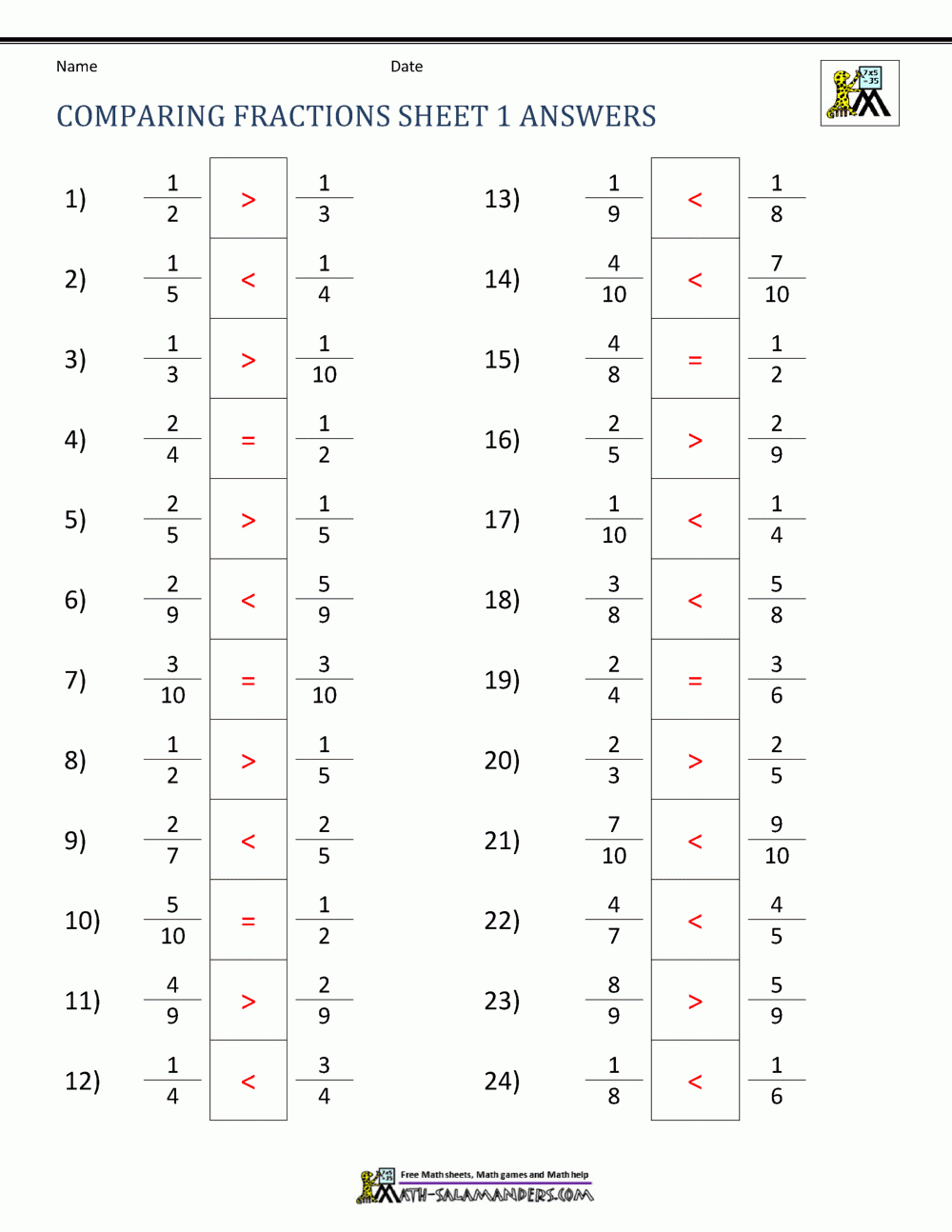 comparing fractions worksheet