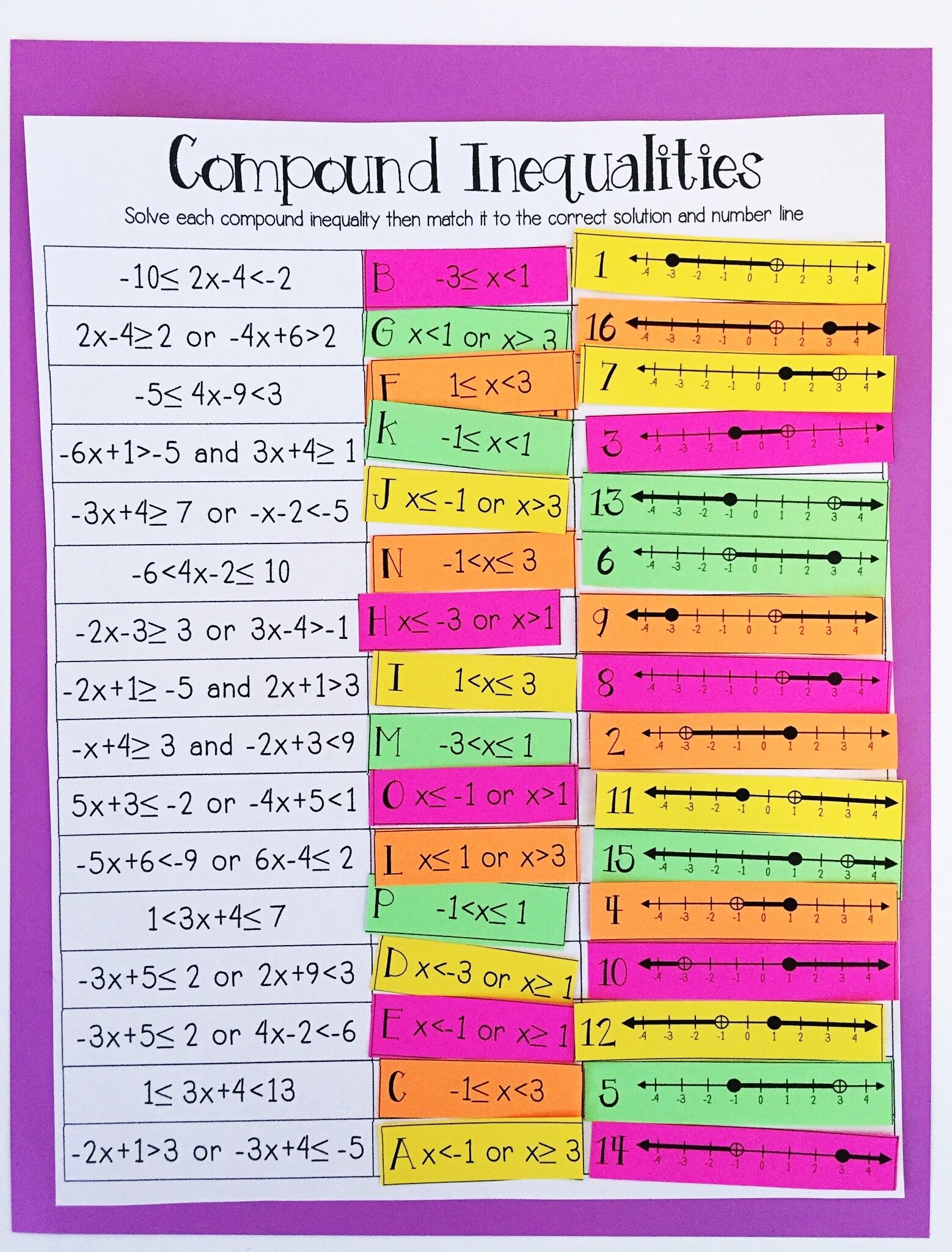 compound inequalities worksheet