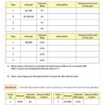 Compound Interest Worksheet Algebra I PDF Worksheets