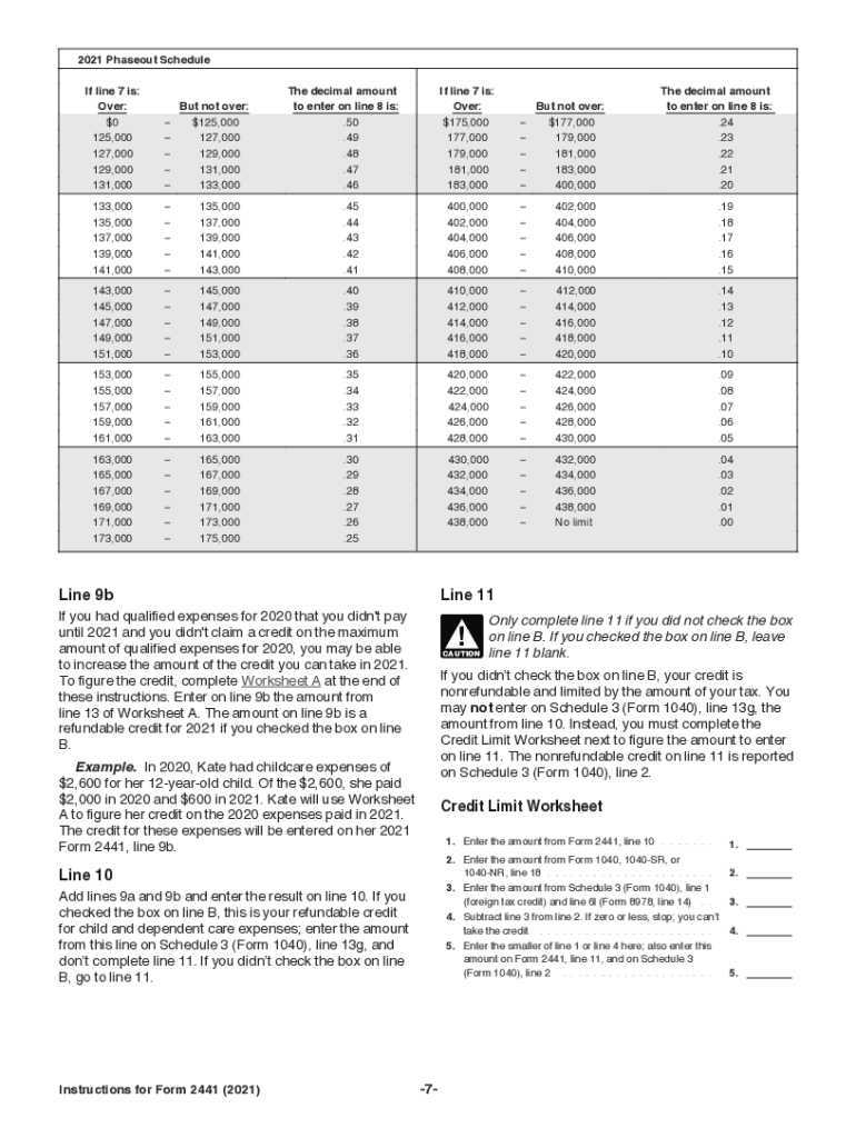 credit limit worksheet a