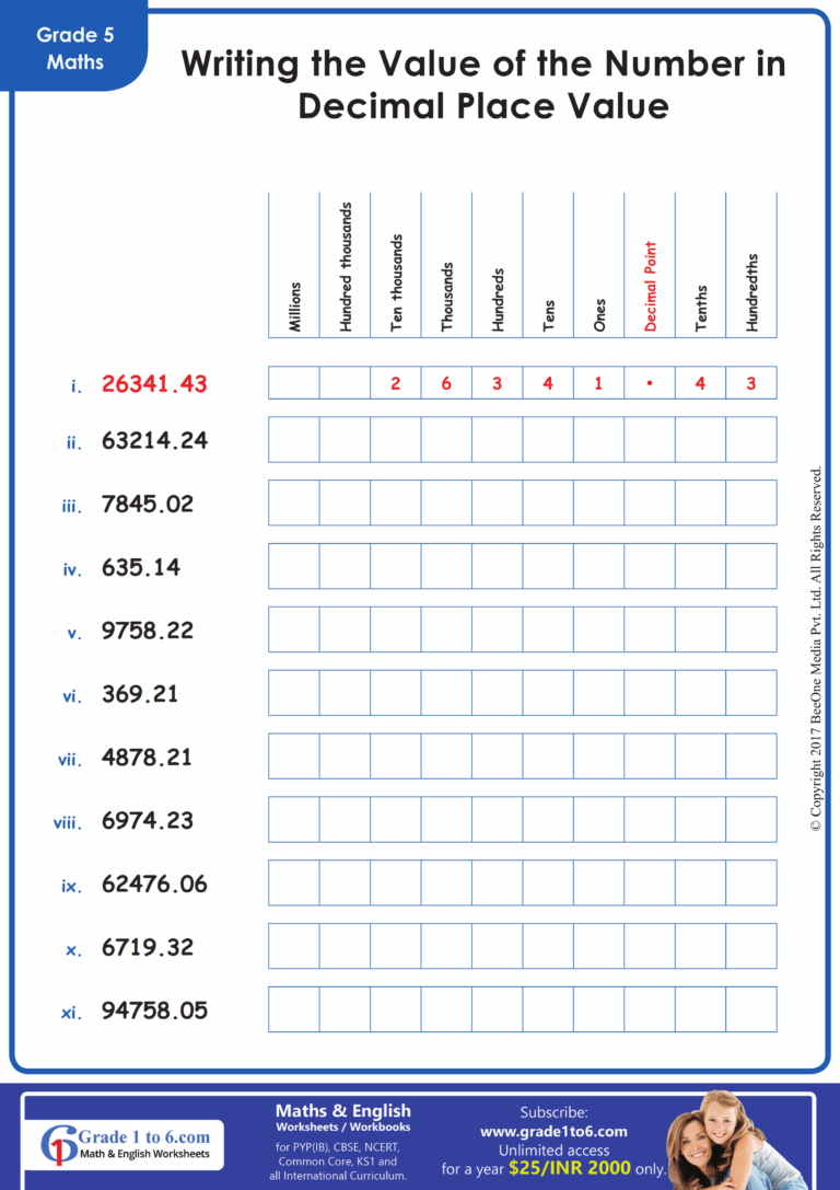 Decimal Place Value Worksheets Grade1to6