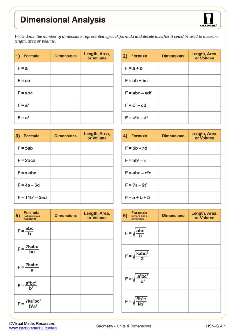 Dimensional Analysis Worksheet Algebra II PDF Worksheets