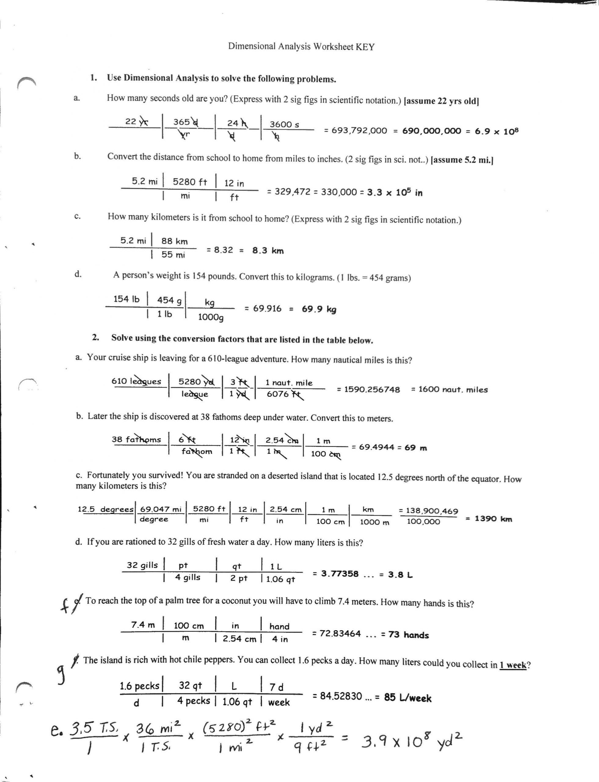 Dimensional Analysis Worksheet Chemistry Basic Conversion Worksheets Library