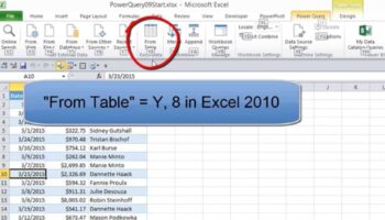 Excel Power Query 09 Merge Multiple Worksheets In Workbook To New Table Using Append Feature YouTube