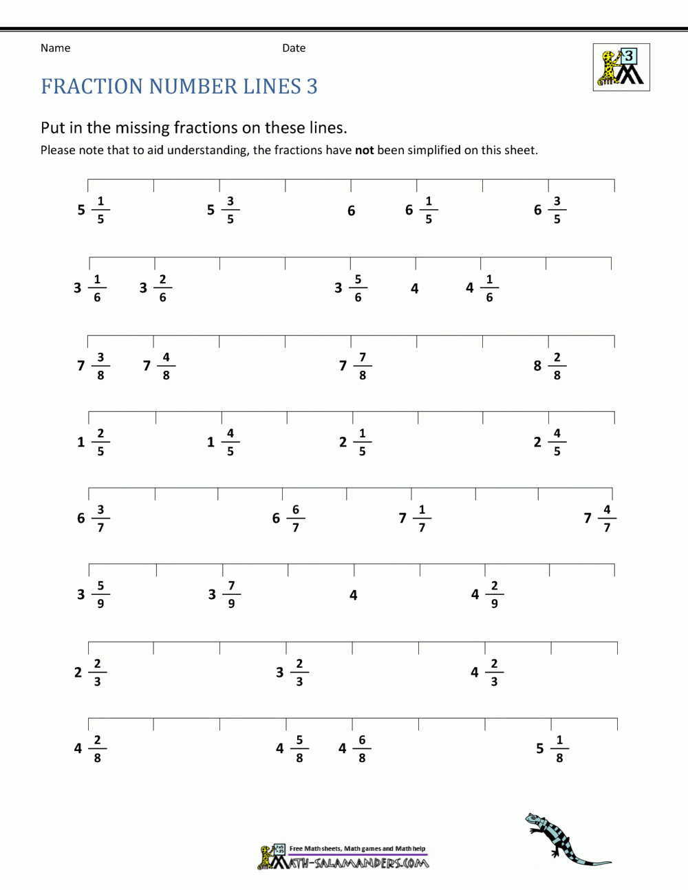 Fraction Number Line Sheets
