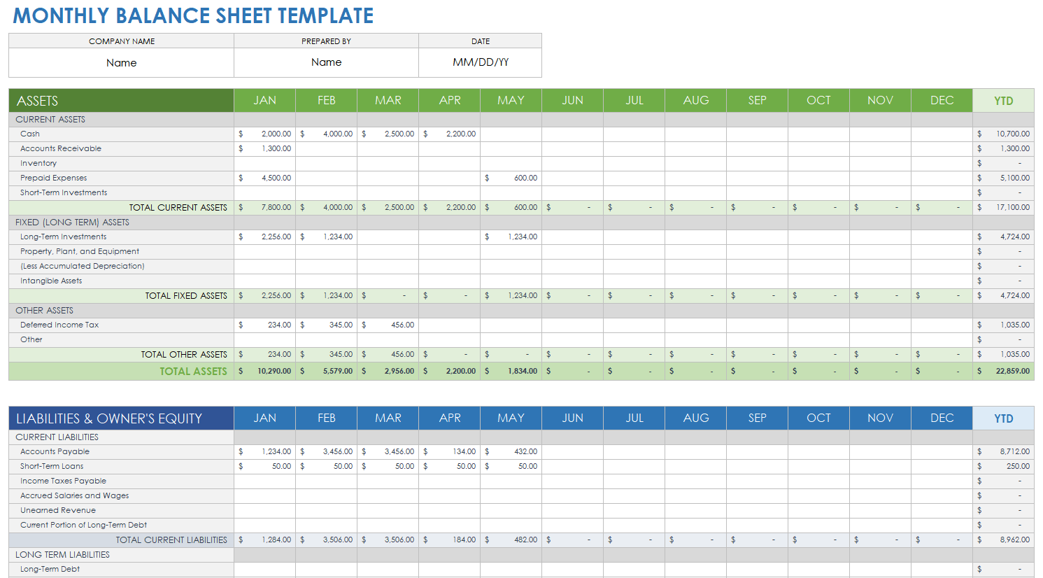 Free Balance Sheet Templates Multiple Formats Smartsheet