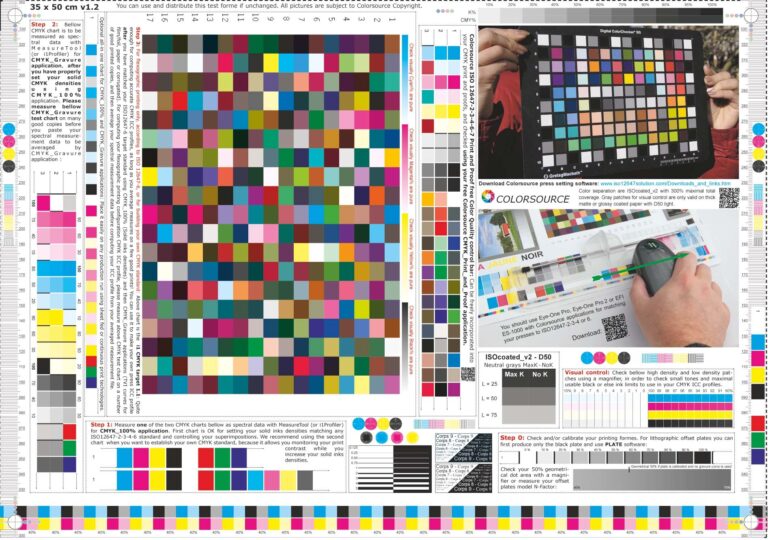 Free CMYK Test Print Forms