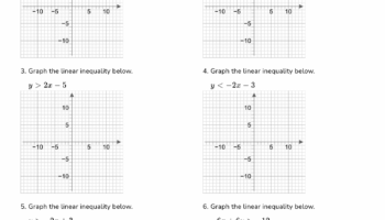 Graph Linear Inequalities Worksheet