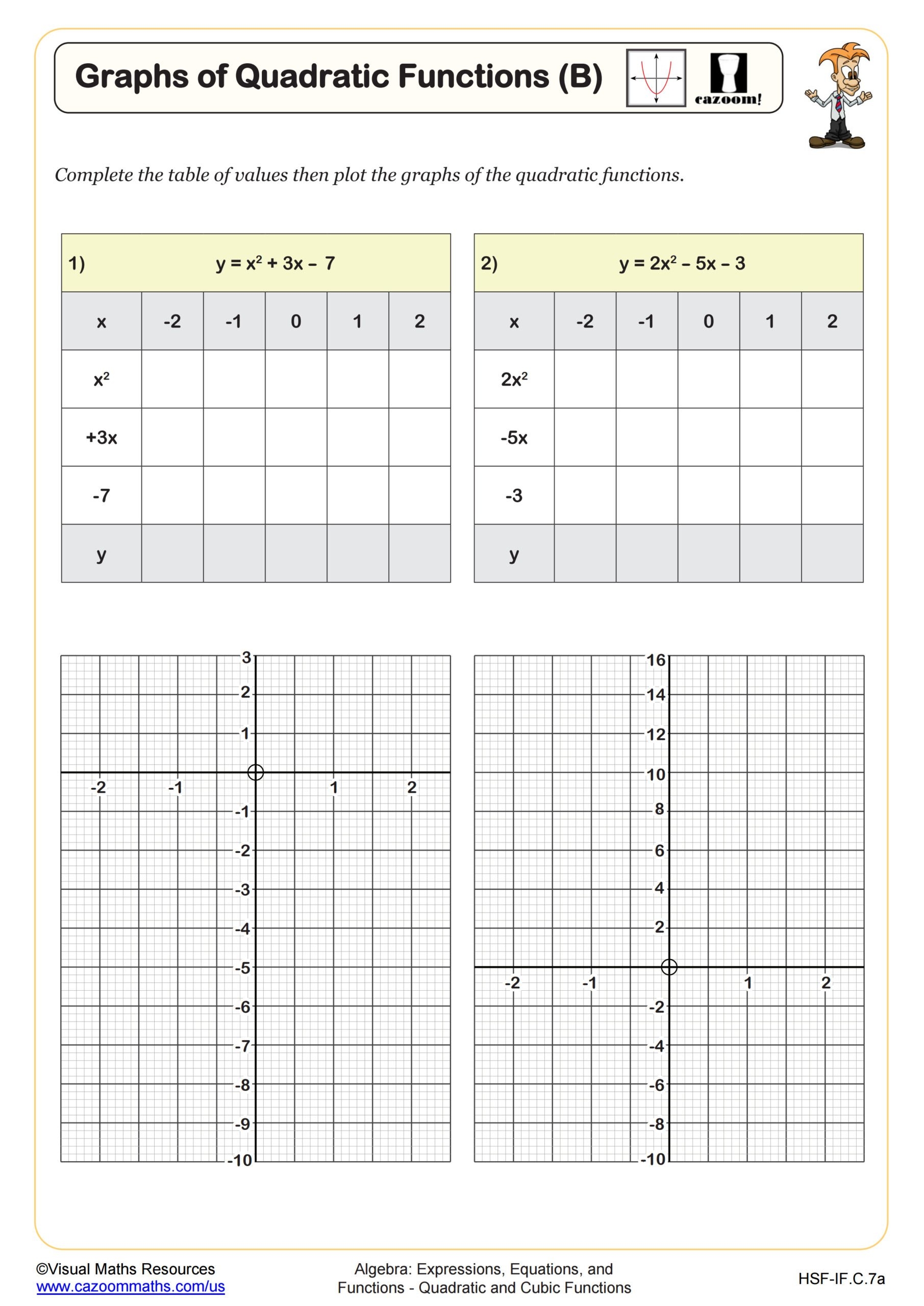 Graphs Of Quadratic Functions B Worksheet PDF Printable Algebra Worksheet