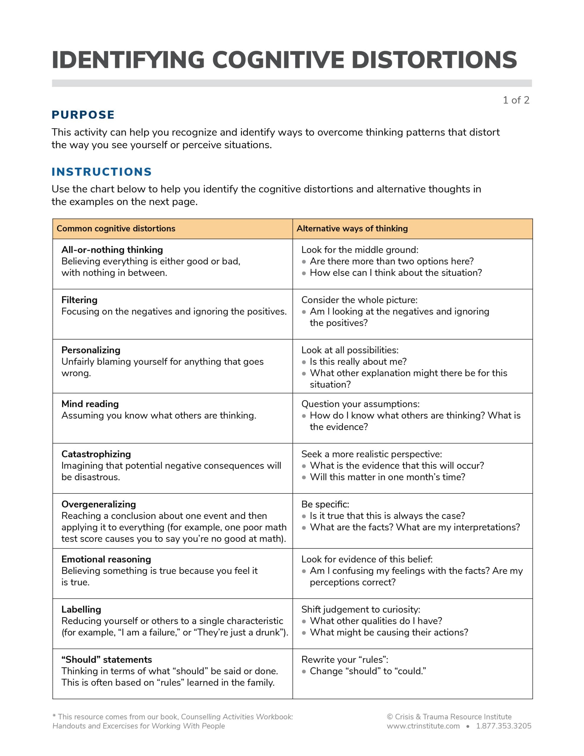 cognitive distortions worksheet