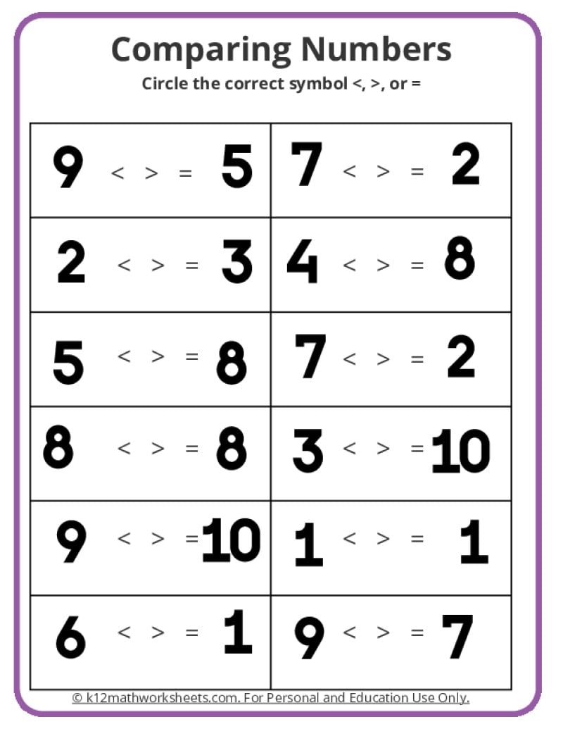 Kindergarten Comparing Numbers Worksheets