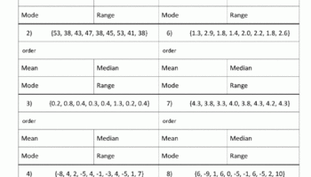 Mean Median Mode Range Worksheets