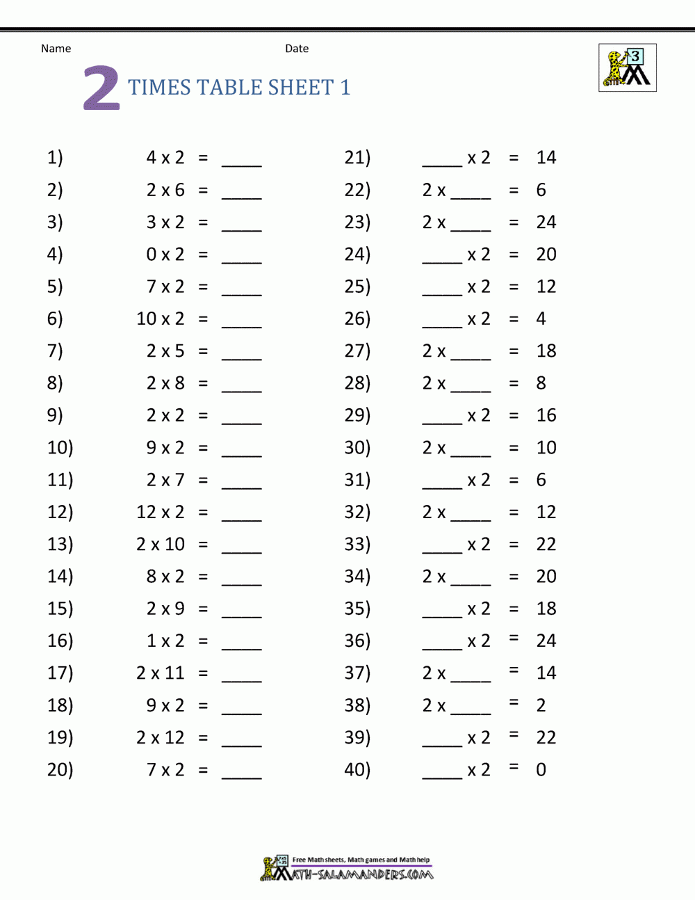 multiplication tables worksheets