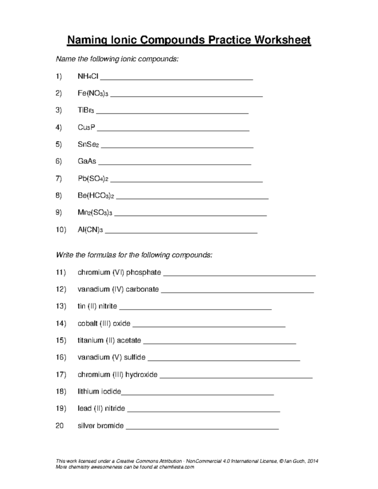 Naming Ionic Compounds Practice Worksheet 1 This Work Licensed Under A Creative Commons Studocu