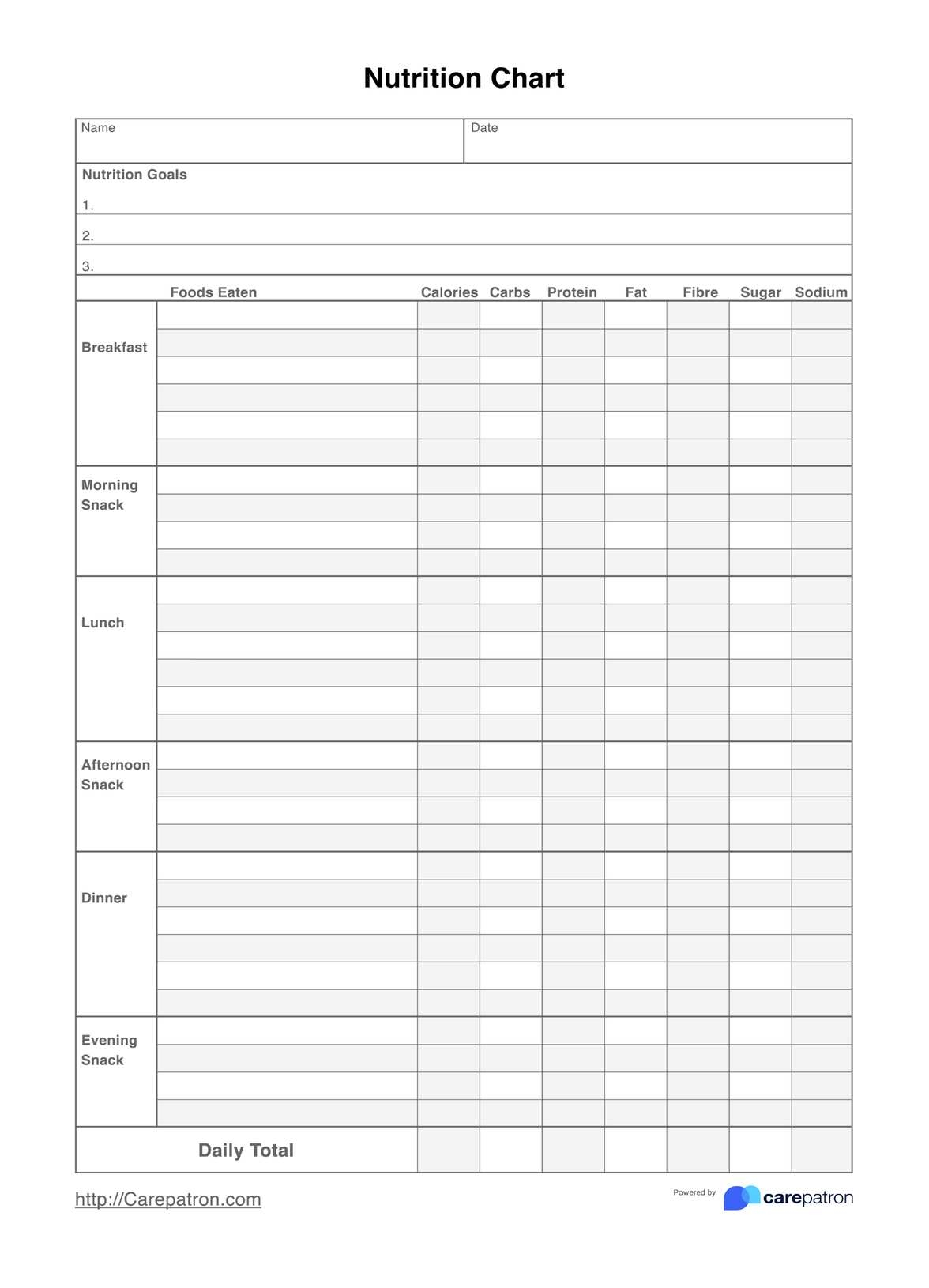 Nutrition Charts Example Free PDF Download