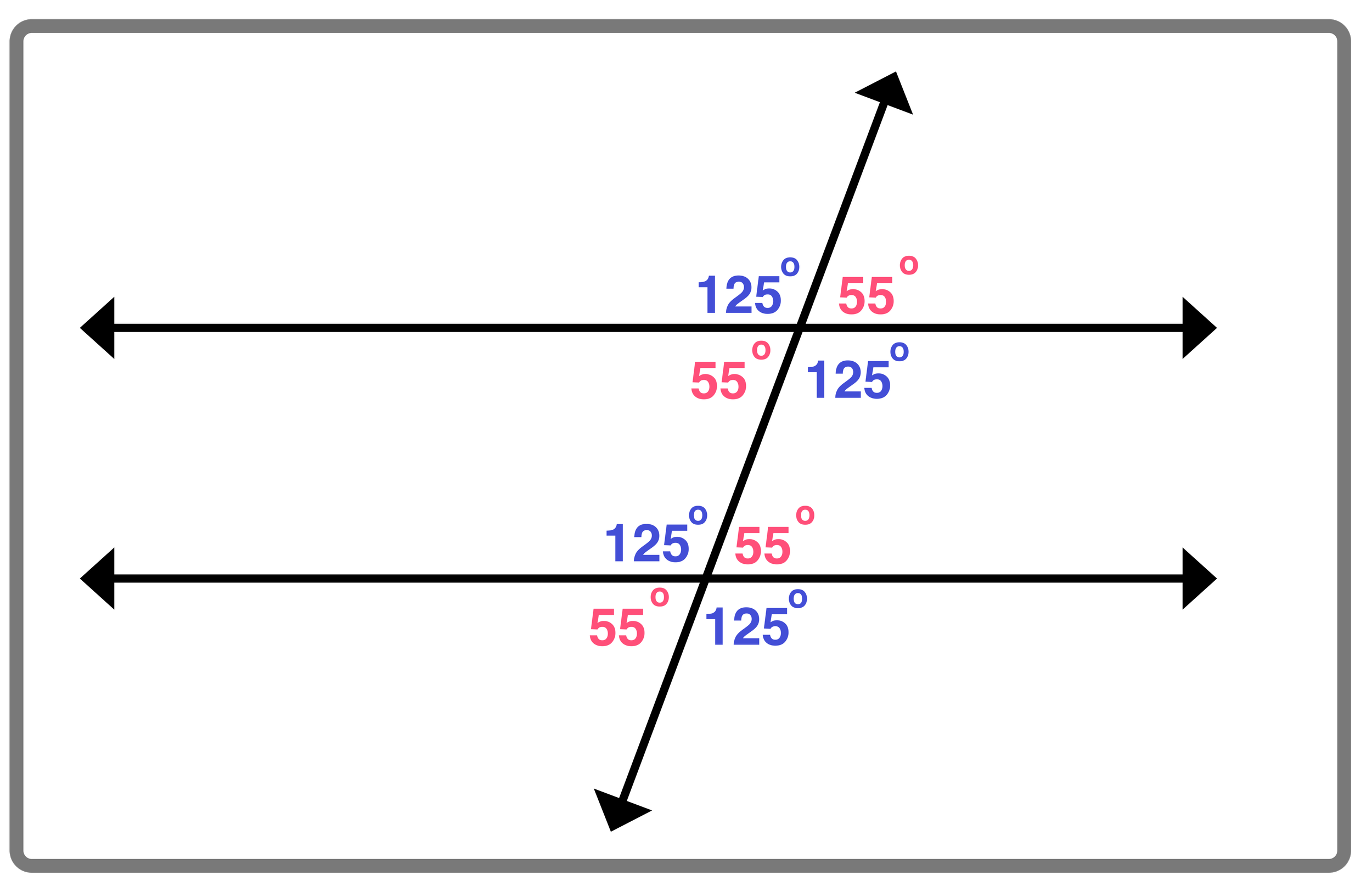 Parallel Lines Cut By A Transversal Worksheets Printable With Answers Mashup Math