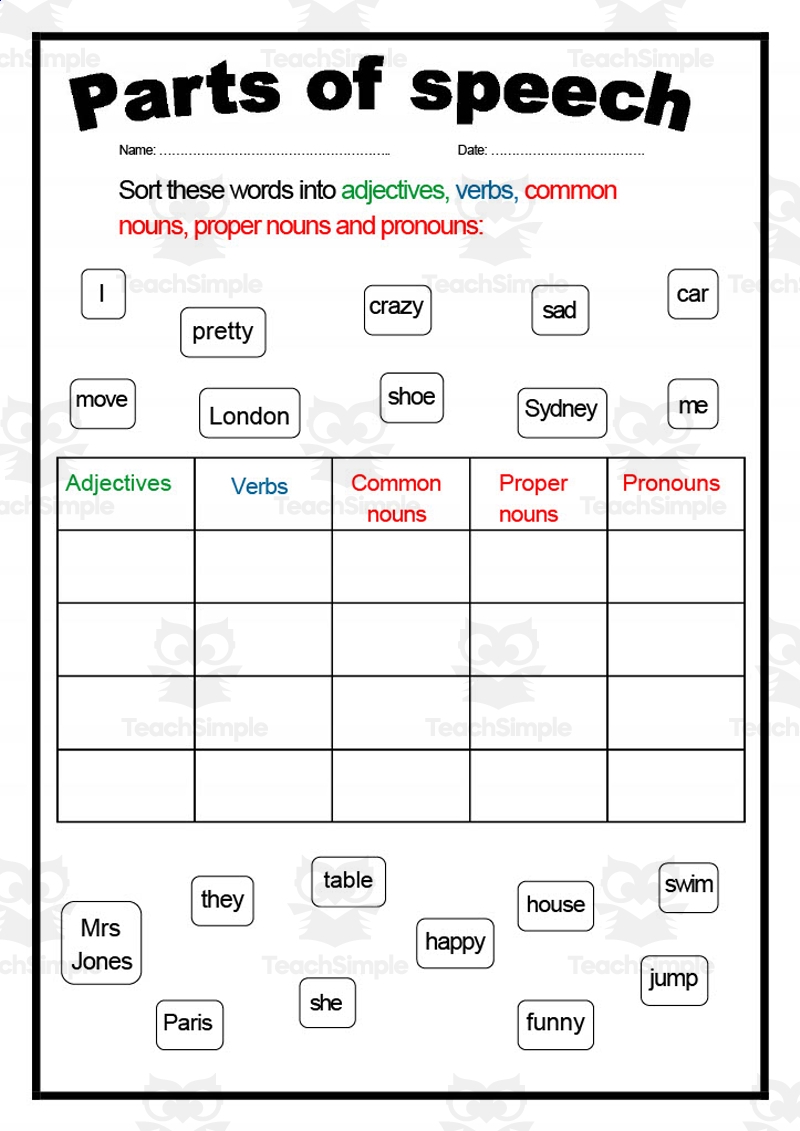 Parts Of Speech Worksheet 1 By Teach Simple