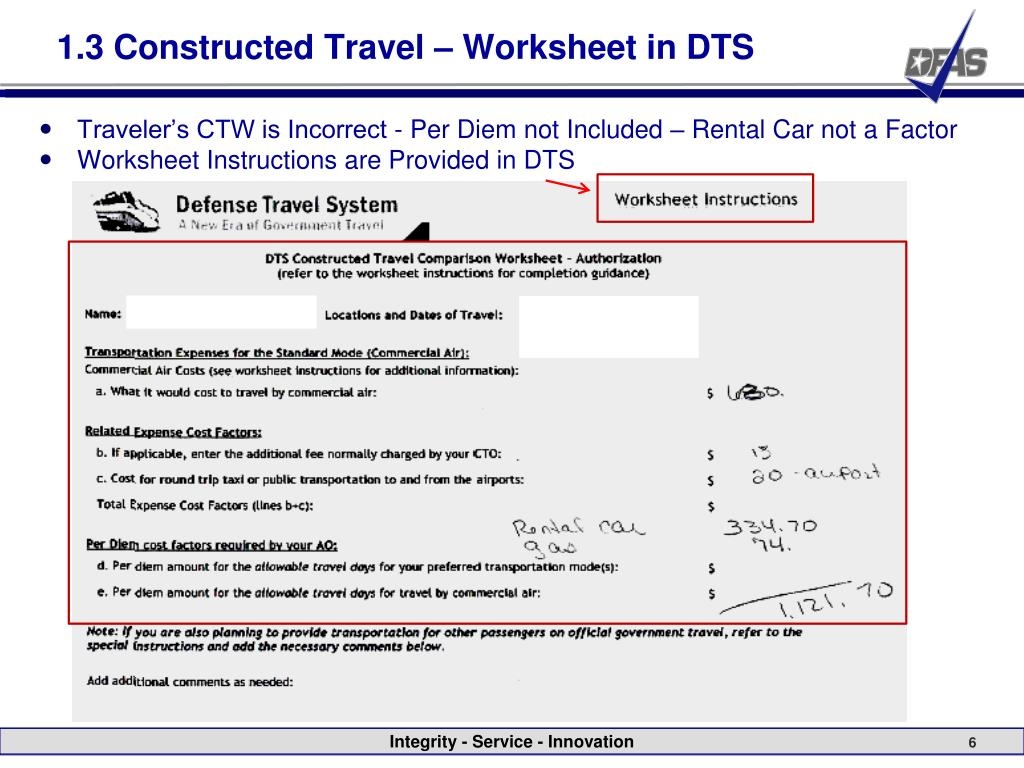 PPT DTS Postpay Review Examples Of Common Errors FY10 Worksheets Library