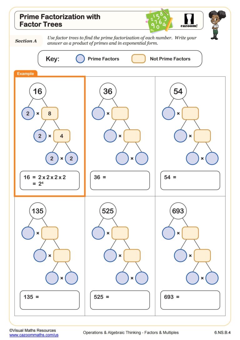Prime Factorization With Factor Trees Worksheet 6th Grade PDF Worksheets