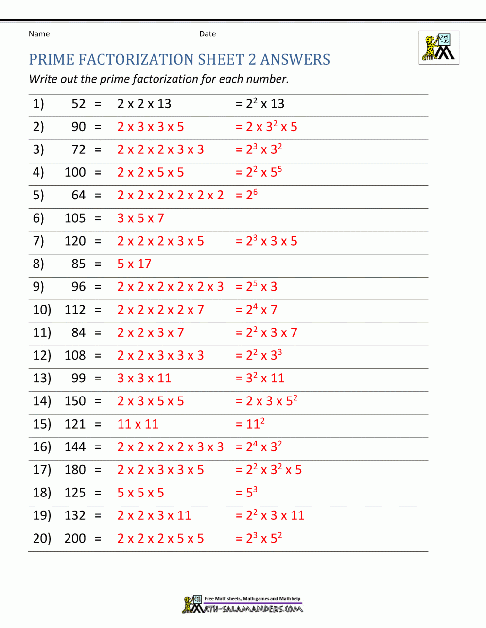 Prime Factorization Worksheet Page Worksheets Library