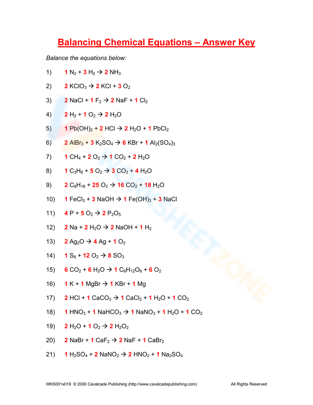 Printable Balancing Chemical Equations Worksheets