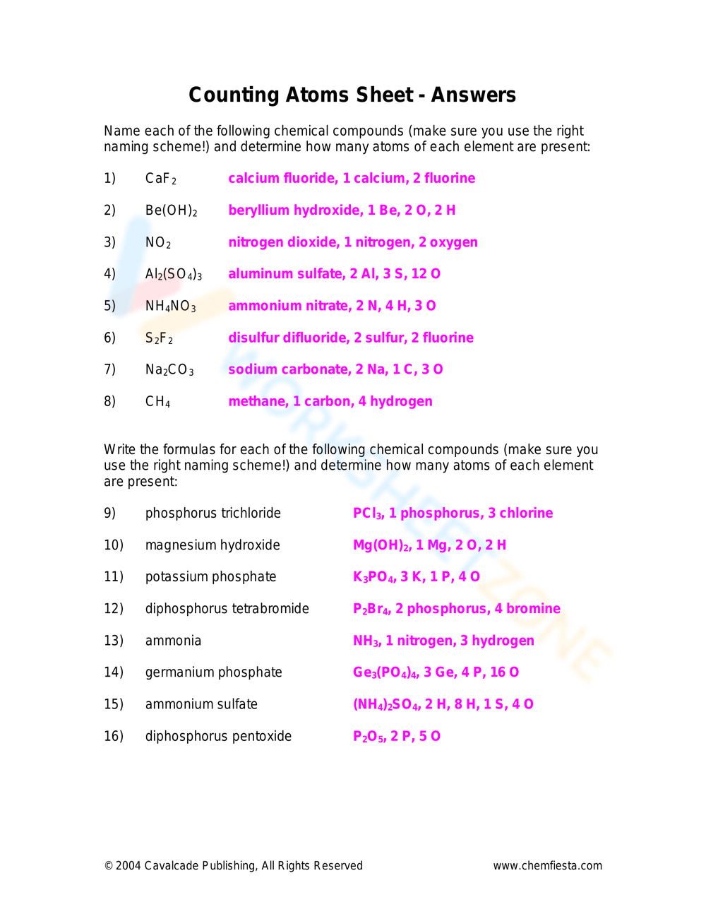 Printable Grade 12 Counting Atoms Worksheets