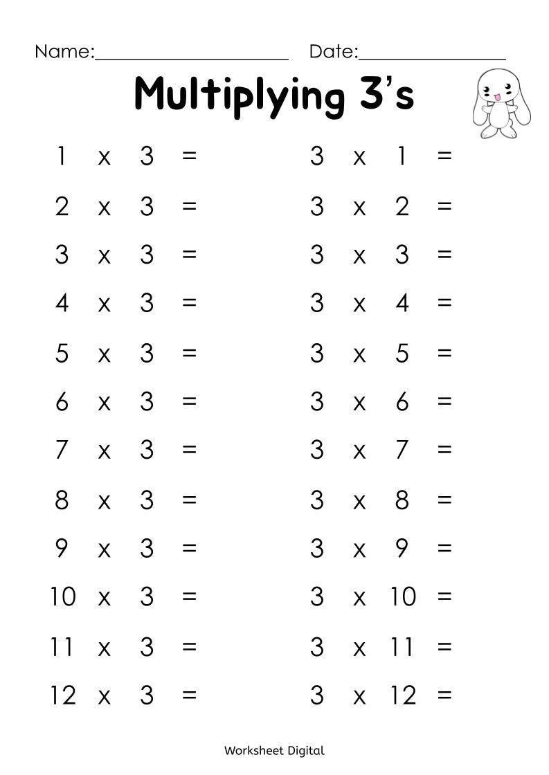 printable multiplication worksheets