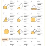 Properties Of 3D Shapes PDF Printable Geometry Worksheets