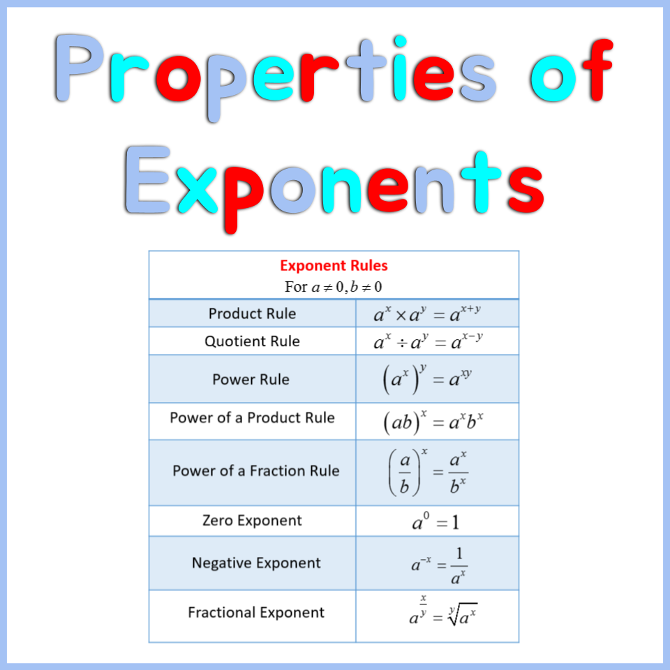 properties of exponents worksheet
