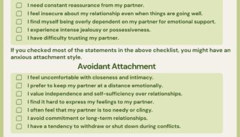 Relationship Therapy Worksheets CBT Worksheets Trust Mental Health
