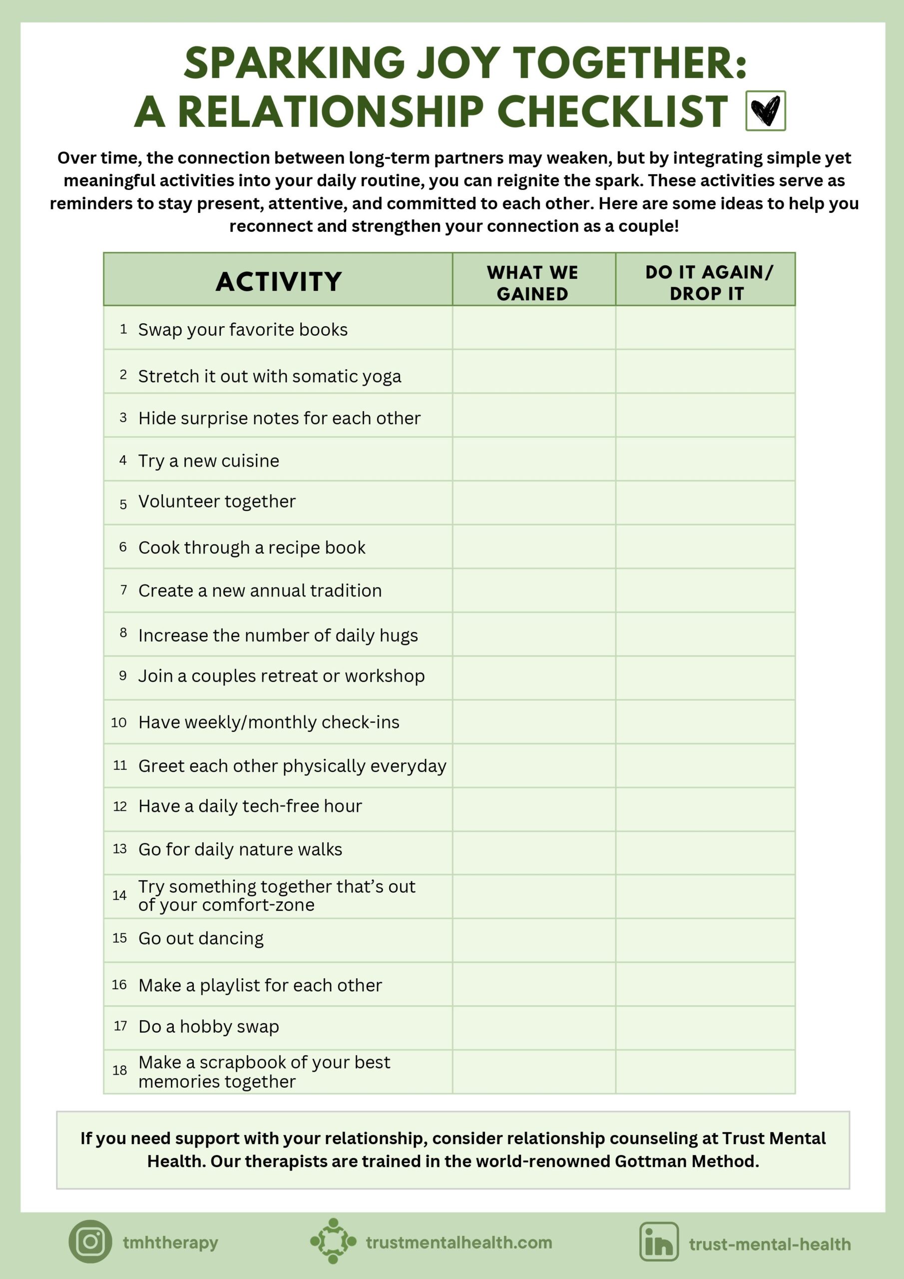 compromising worksheet for couples therapy
