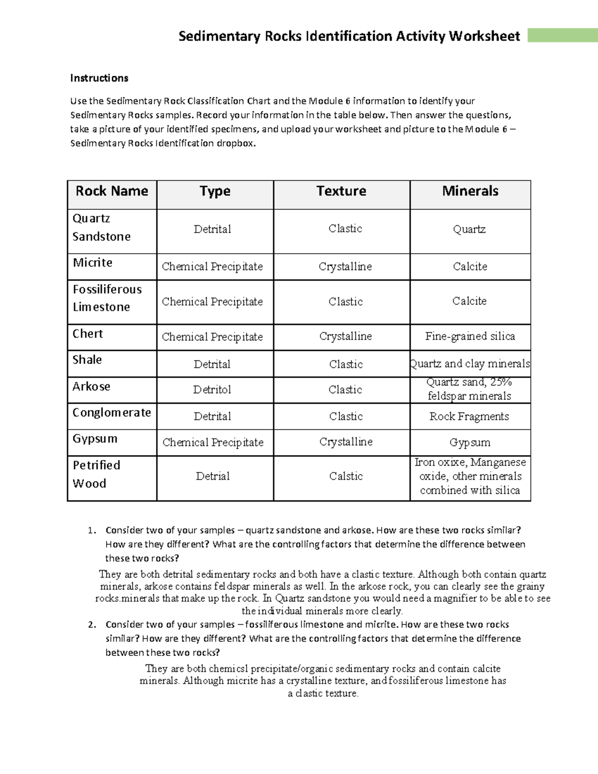 Sedimentary Rocks Identification Chart Sedimentary Rocks Identification Activity Worksheet Studocu