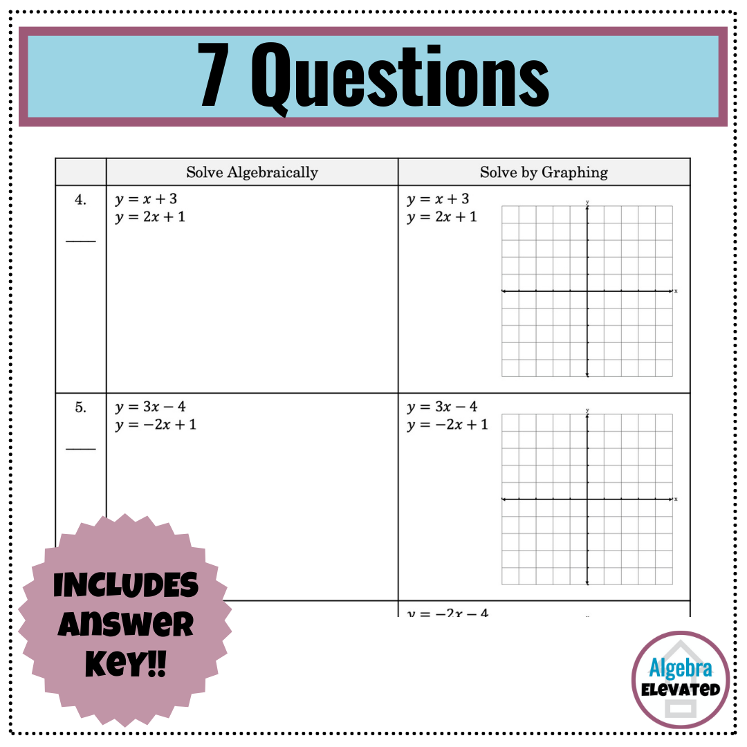 Solving Systems Of Equations With Substitution And Graphically Level 1 Made By Teachers