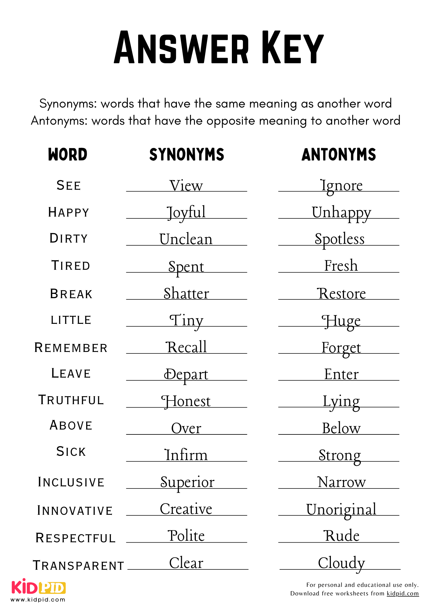synonyms and antonyms worksheets