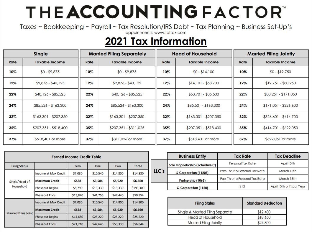 tax computation worksheet