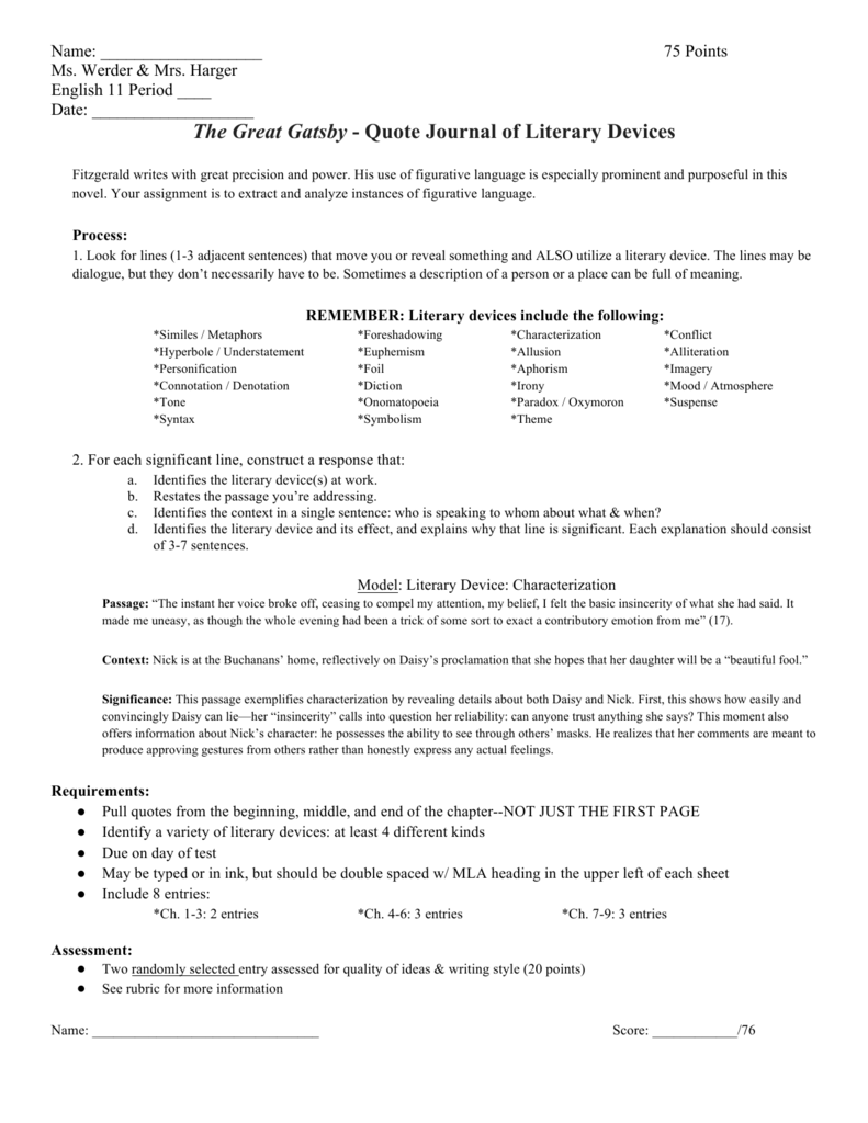 The Great Gatsby Quote Journal Literary Device Analysis
