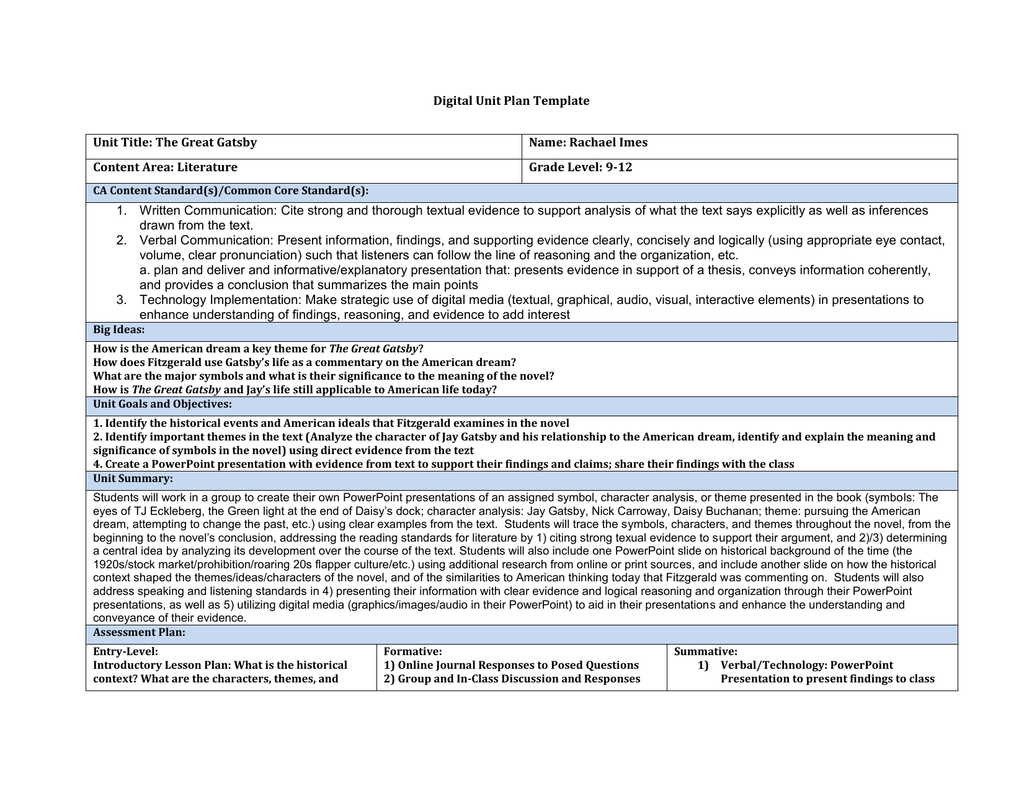 the great gatsby literary term development worksheet