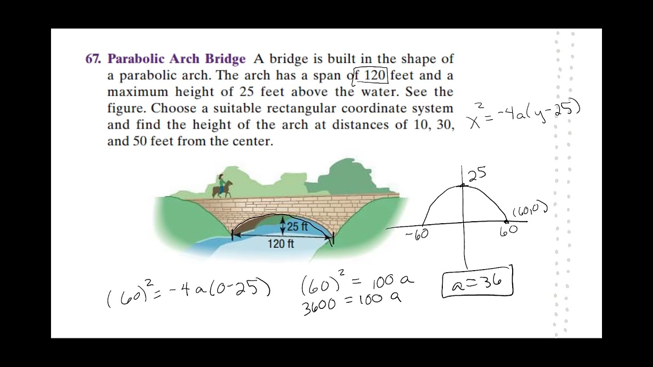 Word Problems Conic Parabolas YouTube