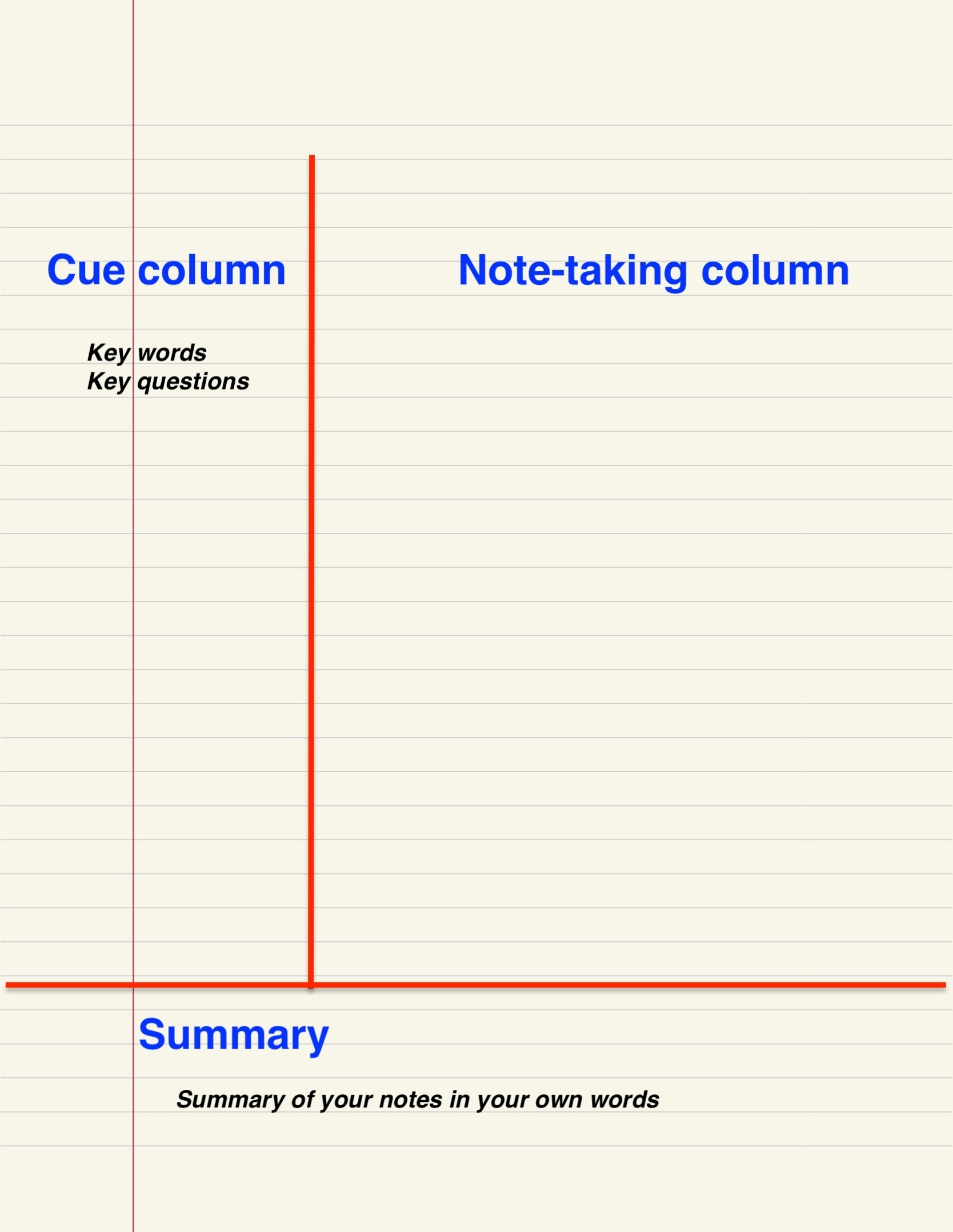 Cornell Notes Wikipedia